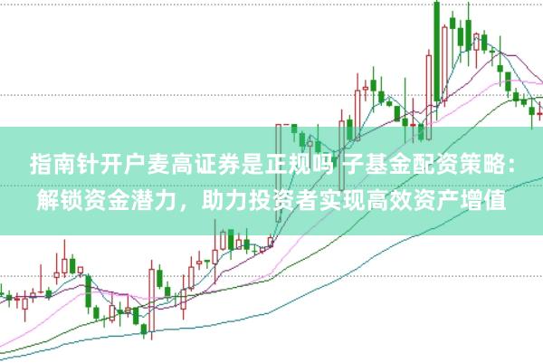 指南针开户麦高证券是正规吗 子基金配资策略：解锁资金潜力，助力投资者实现高效资产增值