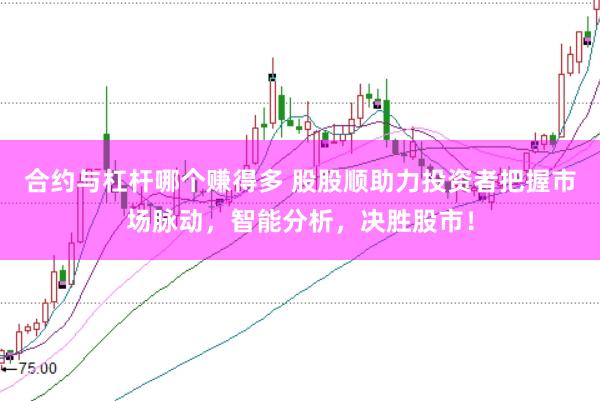 合约与杠杆哪个赚得多 股股顺助力投资者把握市场脉动，智能分析，决胜股市！