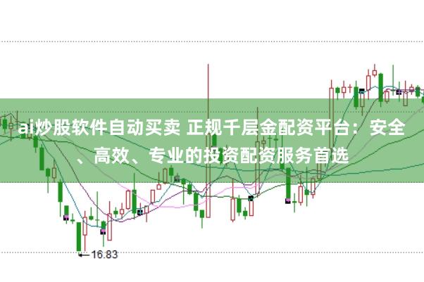 ai炒股软件自动买卖 正规千层金配资平台：安全、高效、专业的投资配资服务首选