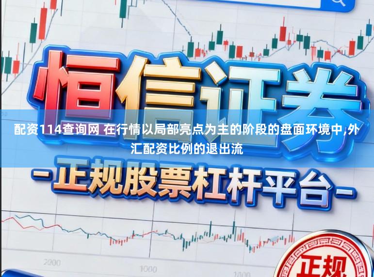 配资114查询网 在行情以局部亮点为主的阶段的盘面环境中,外汇配资比例的退出流